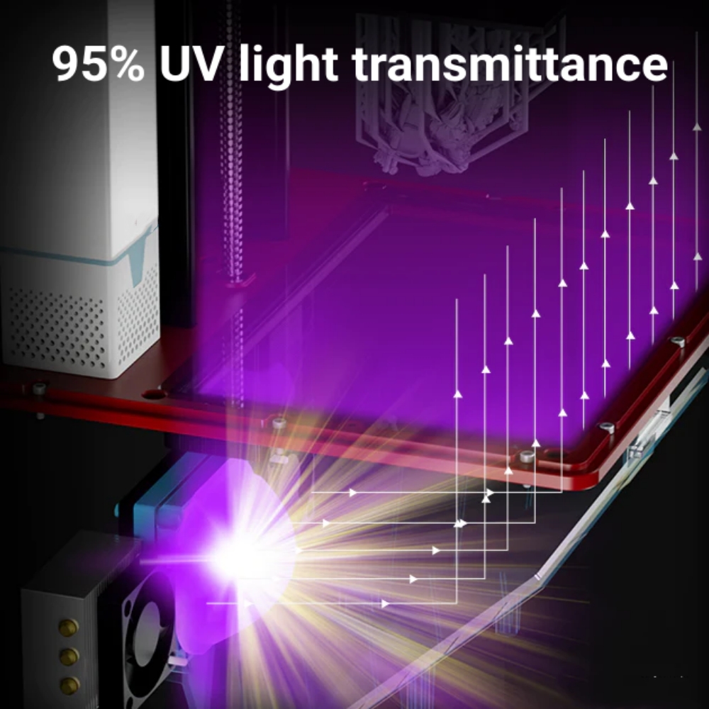 5 Pcs FEP Film 10.1 Inch 278*1 - 3D Printing Uv Resin 评论和价格
