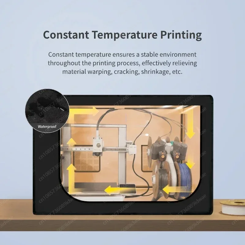 Chitusystems 3D Printer Enclos - Lcd Screen Fdm Printer 评论和价格