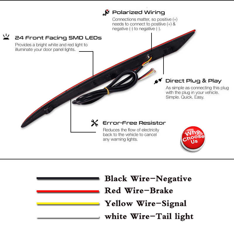 2xCar Rear Bumper Reflector Li - 3D Printing Lamp 评论和价格