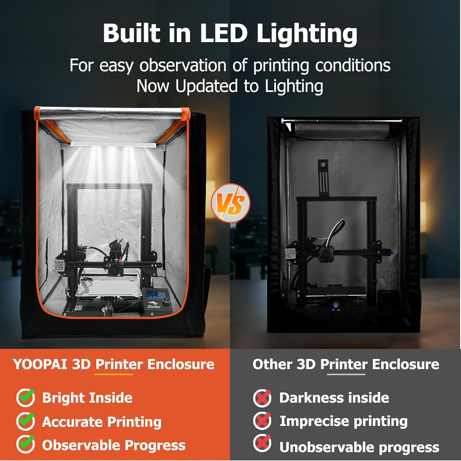 CREALITY YOOPAI 3D Printer Enc - Enclosure 3D Printing 评论和价格