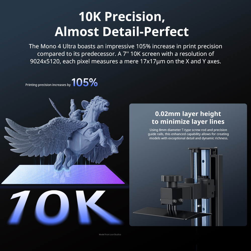 ANYCUBIC Photon Mono 4 Ultra L - 3D Printing Uv Resin 评论和价格